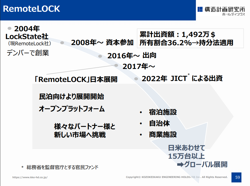 スクリーンショット 2025-10-28 144607