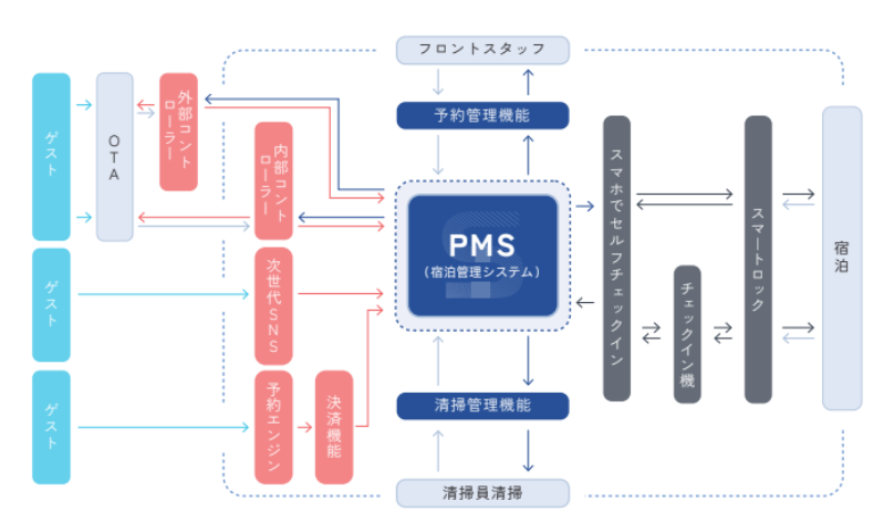 スクリーンショット 2026-09-14 112932