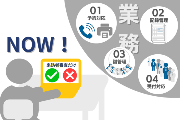 煩雑な対応が不要