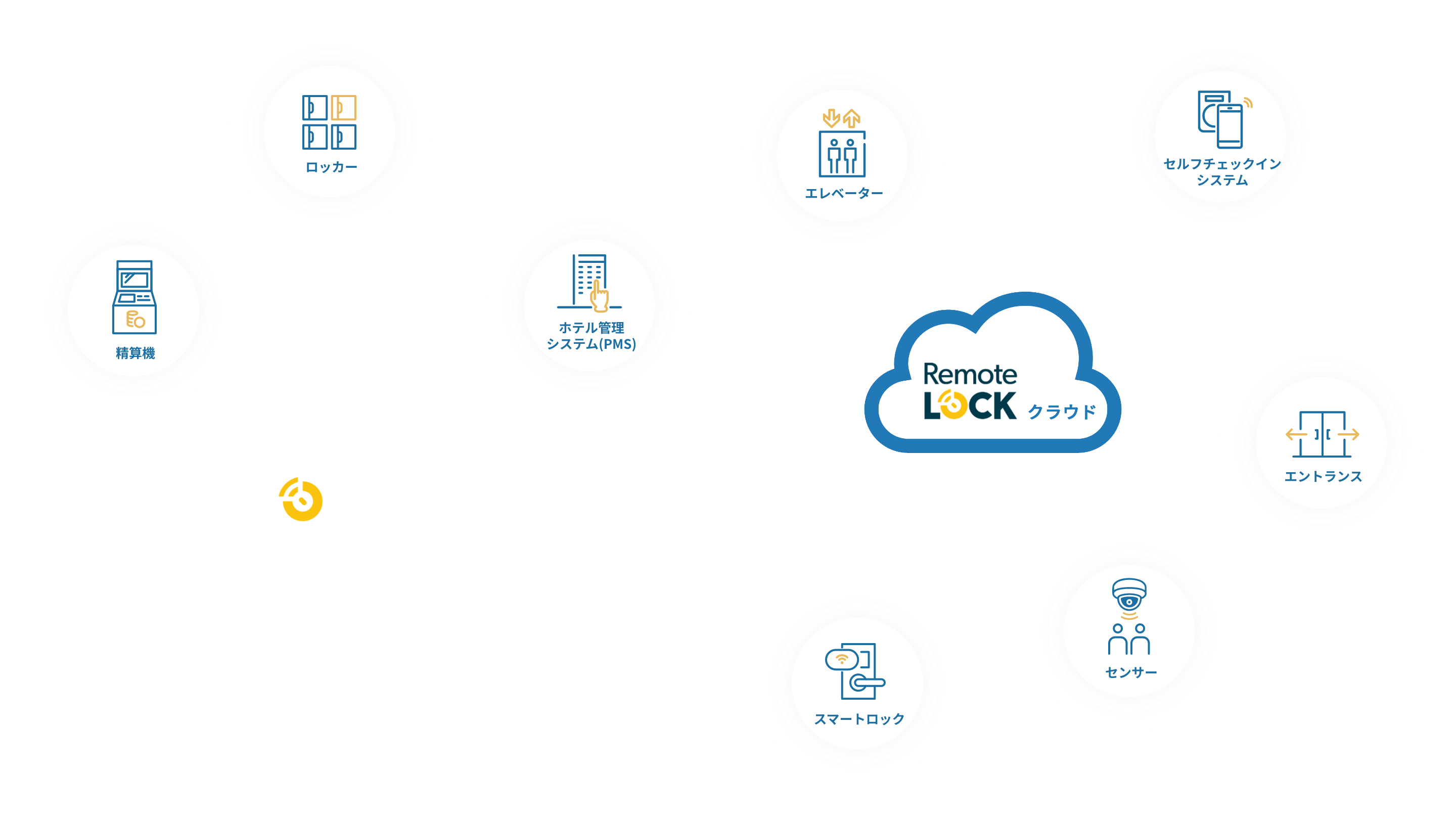 cloud_bg