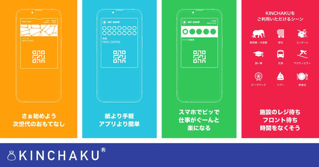 kinchaku_img1