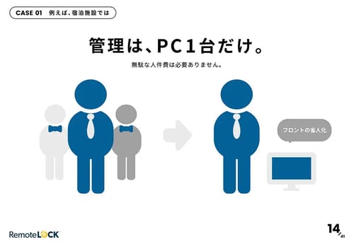 RemoteLOCK資料ダウンロード
