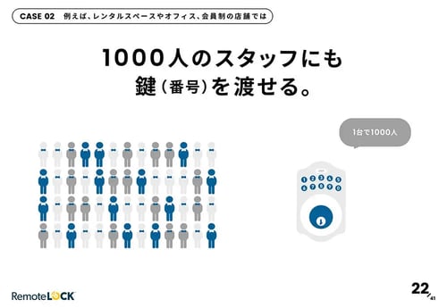 RemoteLOCK資料ダウンロード