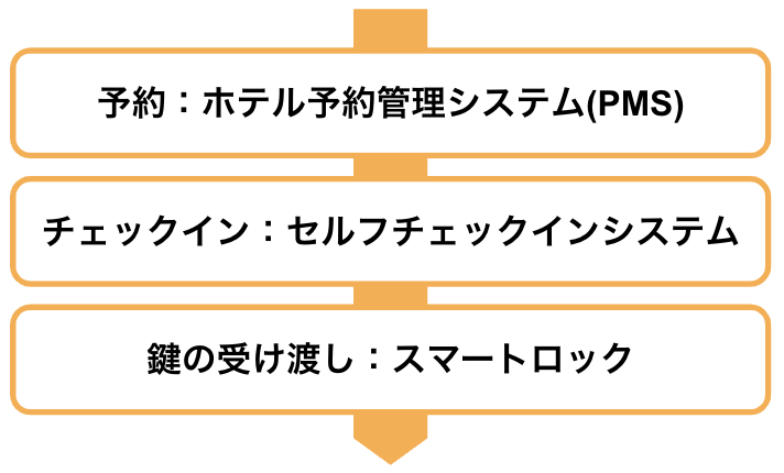 スクリーンショット 2024-11-29 18.24.05