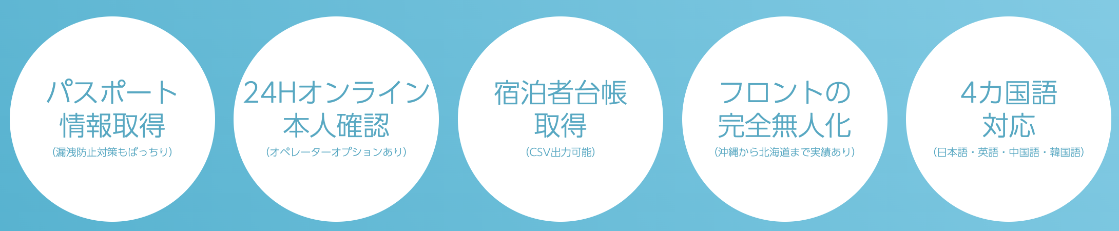 スクリーンショット 2025-04-24 14.24.11
