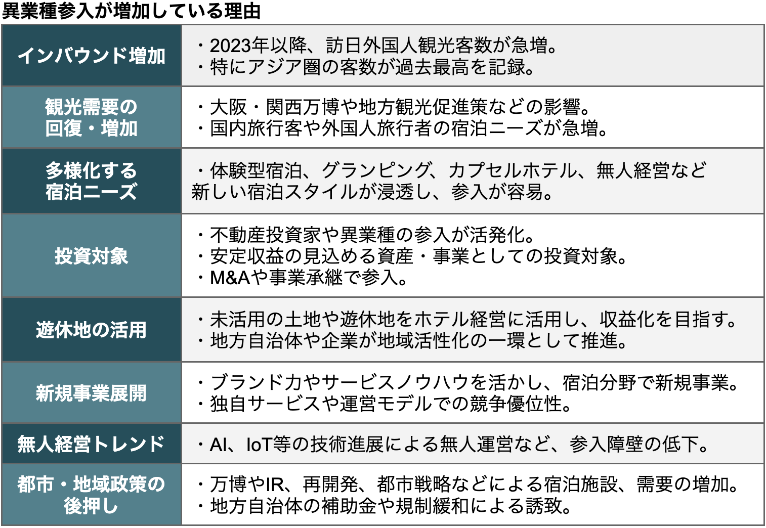 スクリーンショット 2025-09-04 19.25.27