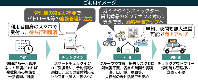 スクリーンショット 2026-01-23 171817