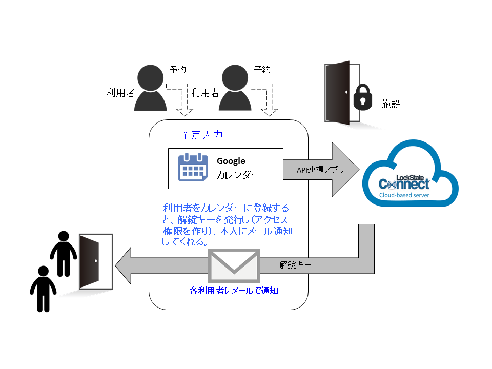 ブログ用2.png
