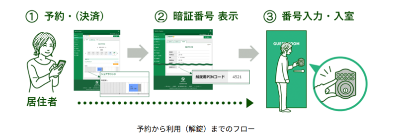 共用エリア13