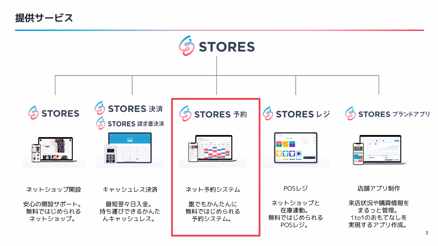 STORES 予約 をはじめとする、提供サービス一覧(STORES 株式会社)