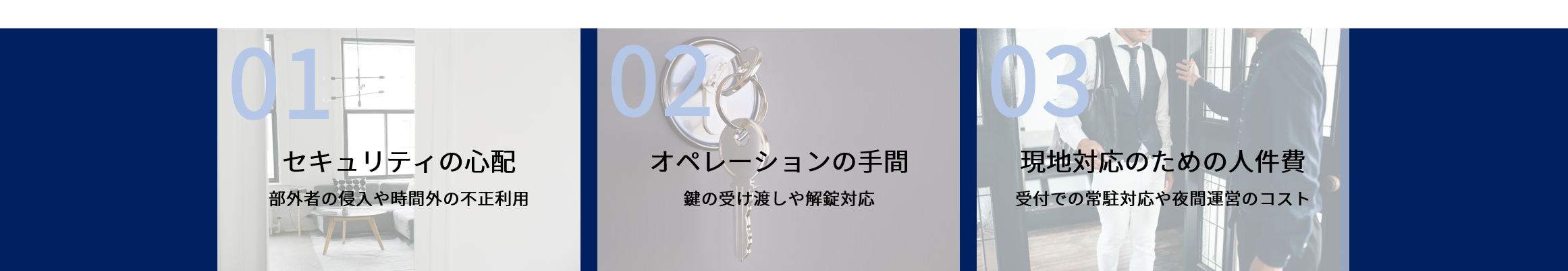 Remotelock スマートなレンタルスペース運営と遠隔管理を実現