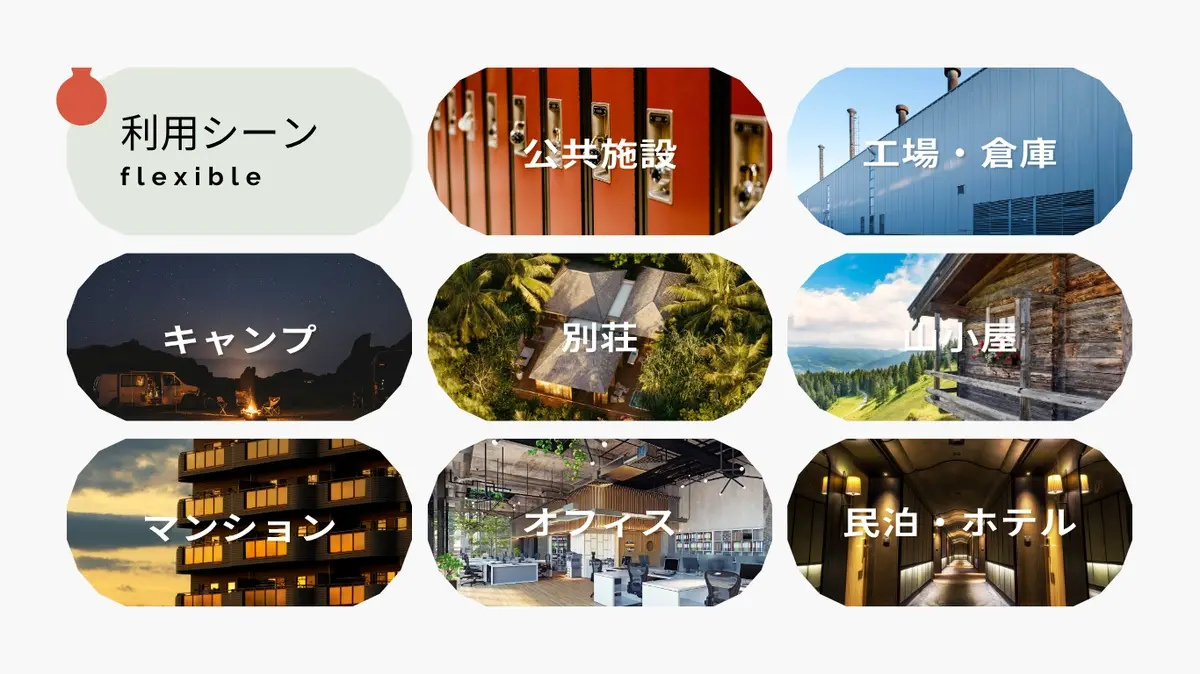 アルゴリズムPINが活躍するシーン
