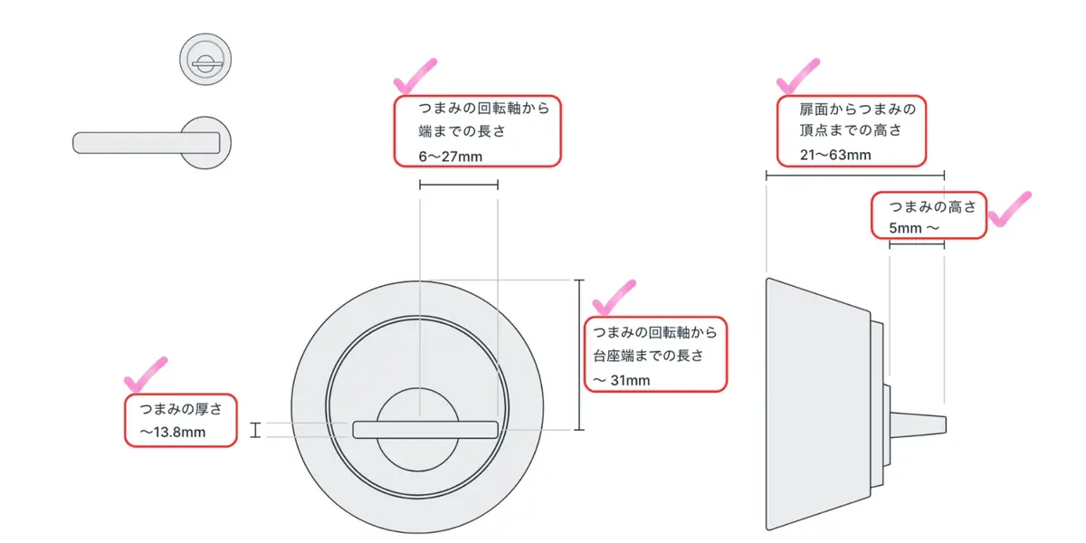 サムターンサイズ確認
