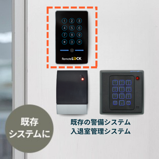既存システムに
