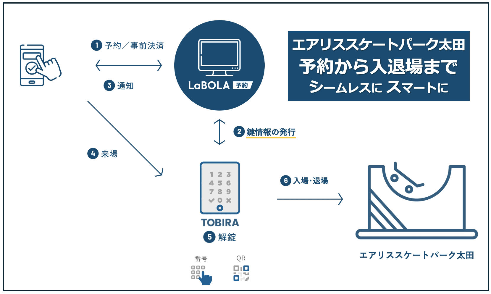 ohta05