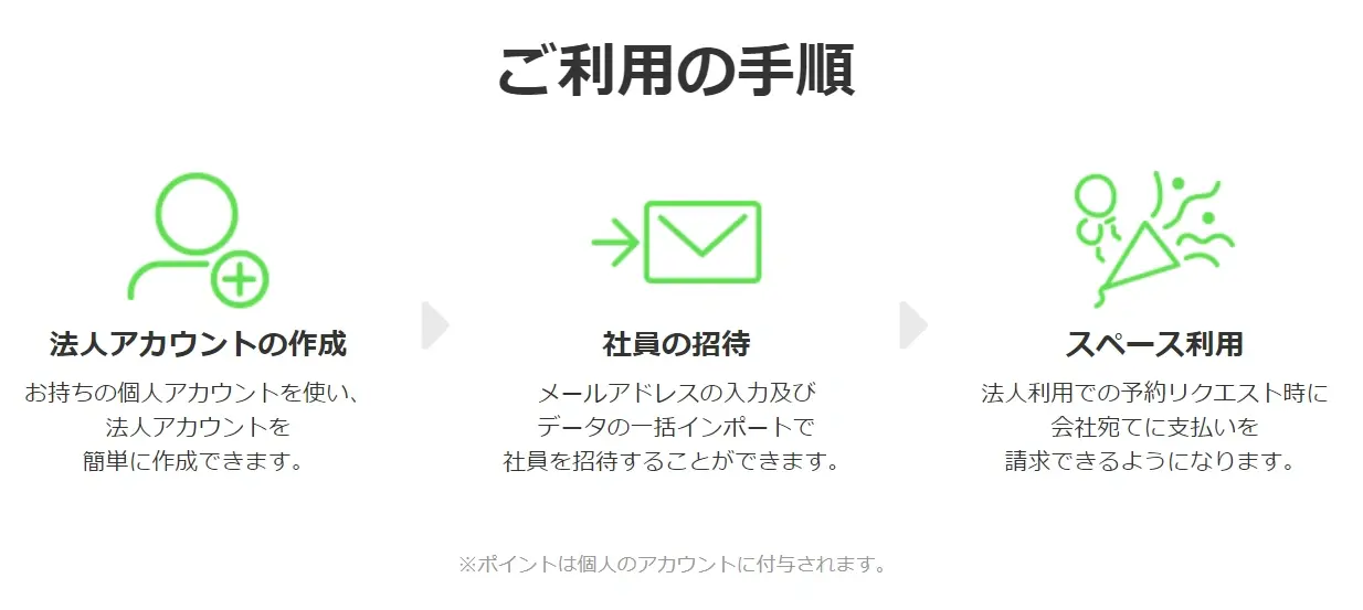 スペースマーケット法人_compressed