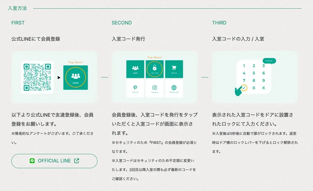 ONEPLANTSの利用方法