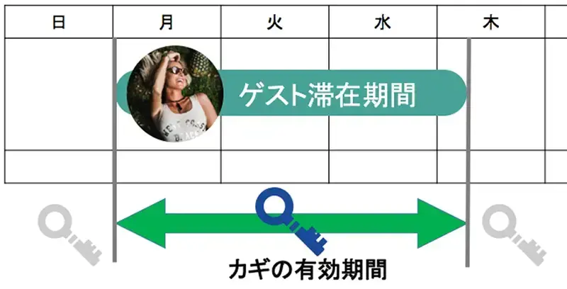 calendersync