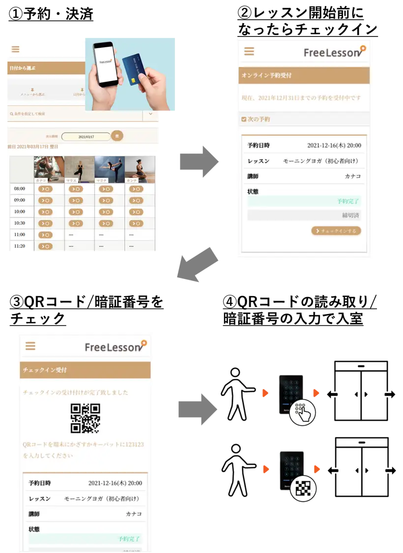 FREELESSON_REMOTELOCK_FLOW-Jan-25-2022-06-09-48-90-AM