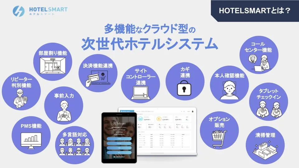 HOTEL SMART サービス概要