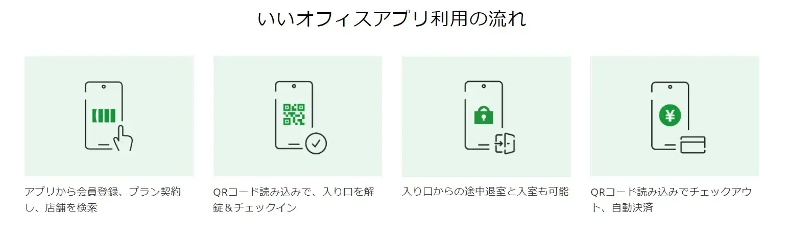 iiapp-how-to-use