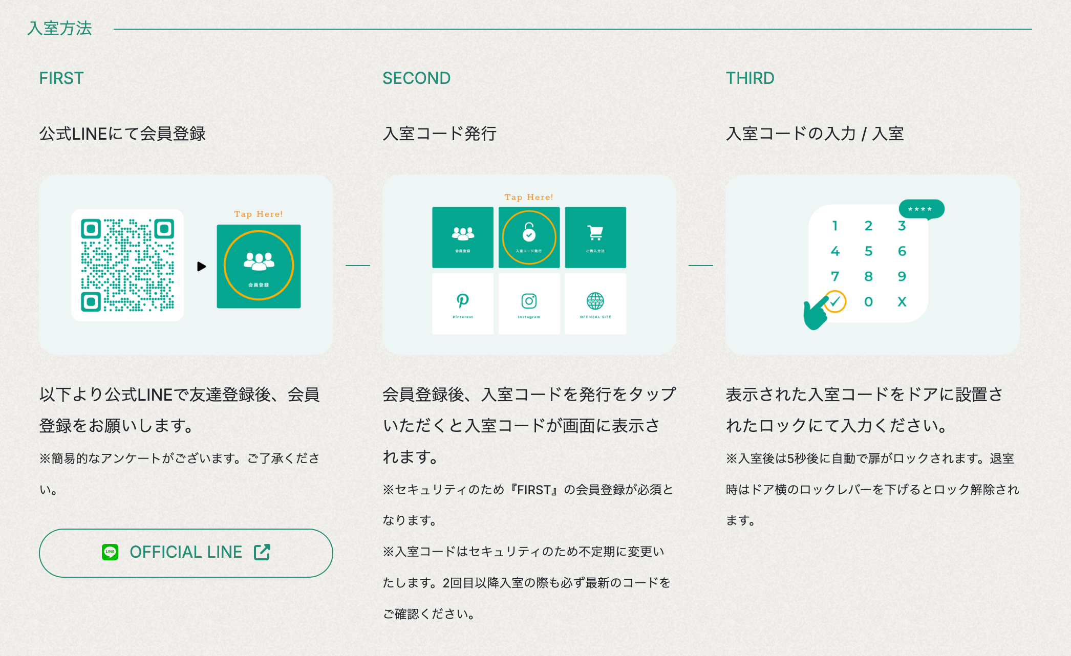 ONEPLANTSの利用方法