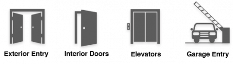 ACS_AnyDoor